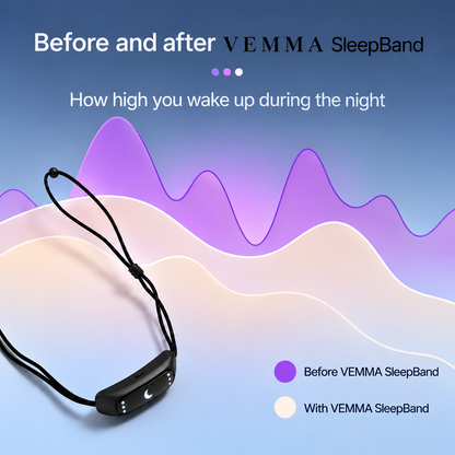 Vemma™ SleepBand
