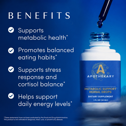 Metabolic Support Drops