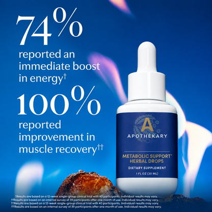 Metabolic Support Drops