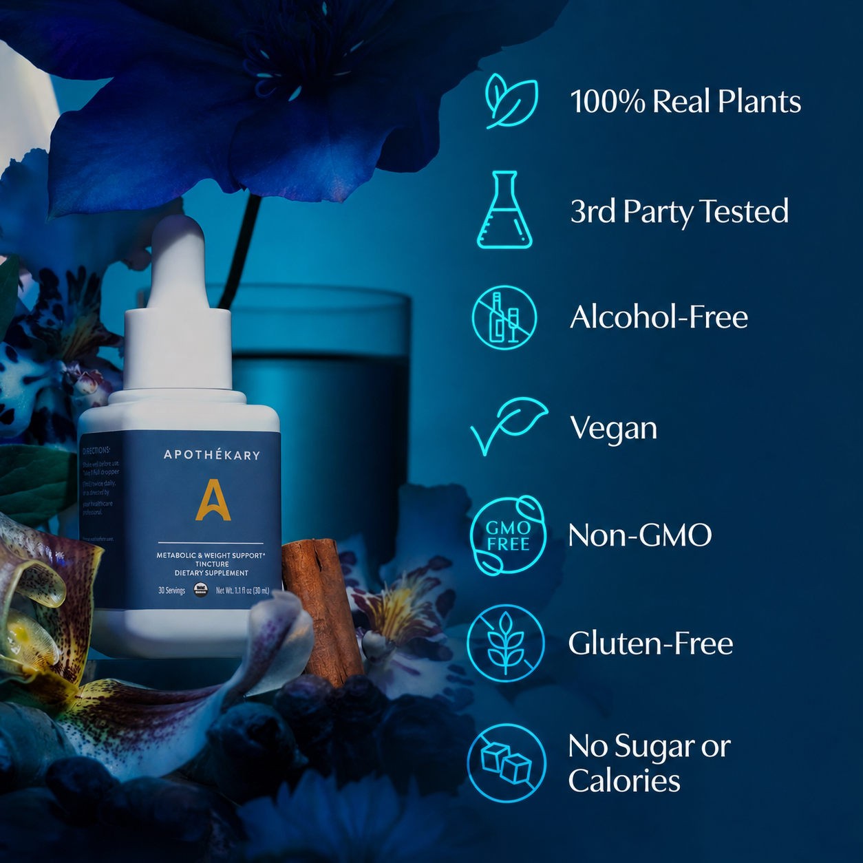 Metabolic Support Drops