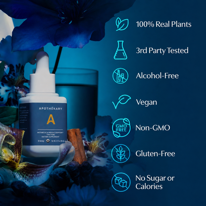 Metabolic Support Drops