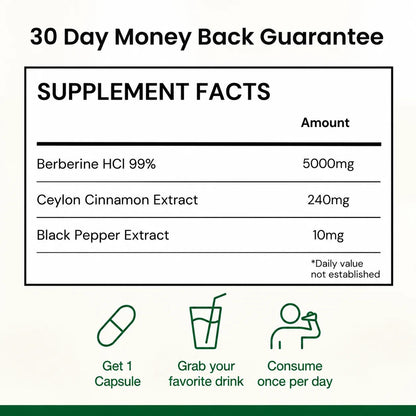 Berberine 5250mg with Ceylon Cinnamon & Black Pepper
